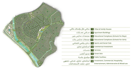 Banan City map and key (Image: Talaat Moustafa Group)
