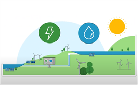 Illustration of how the pumped storage dams of Salto de Chira will generate electricity