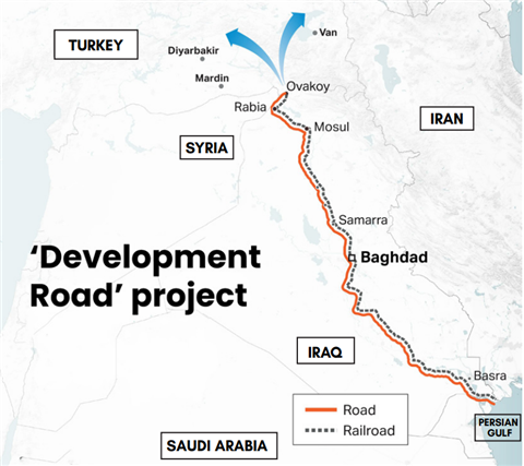 La Turquie et l'Irak dévoilent leurs plans pour un projet routier de ...